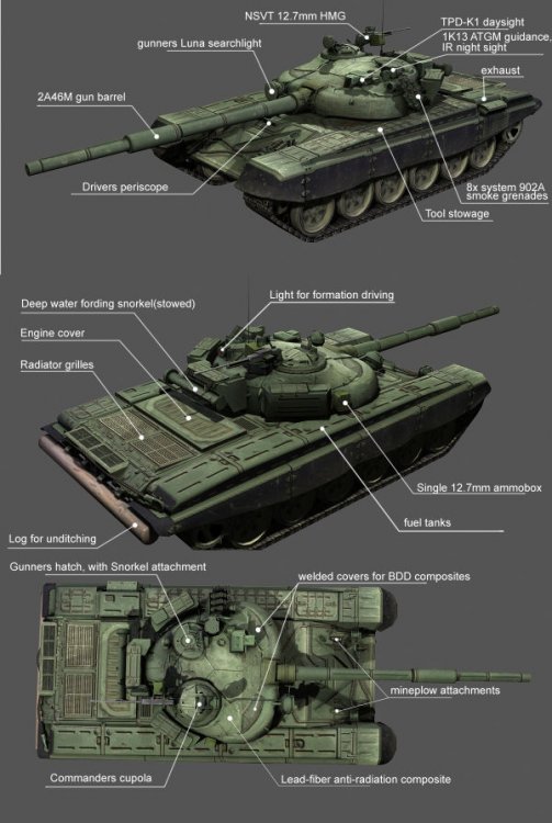 600px-T72Binfo.jpg