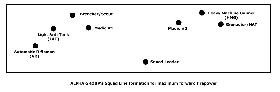 Squad-Formation---Line.png