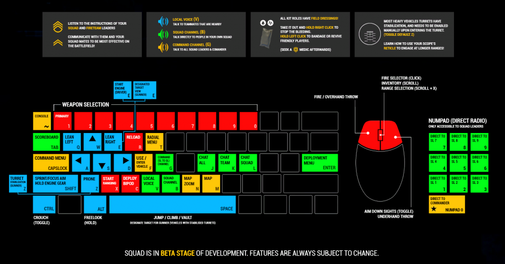 squad controls quick guide keyboard layout key binds bindings keys.PNG